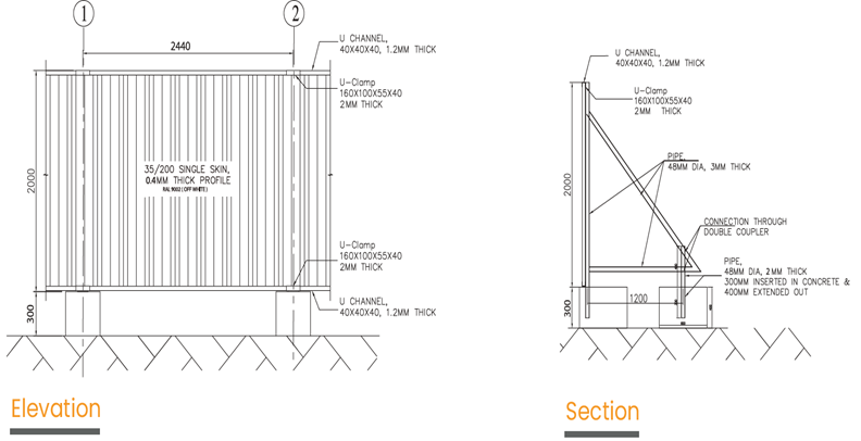 Continuous Corrugated Fencing Panels